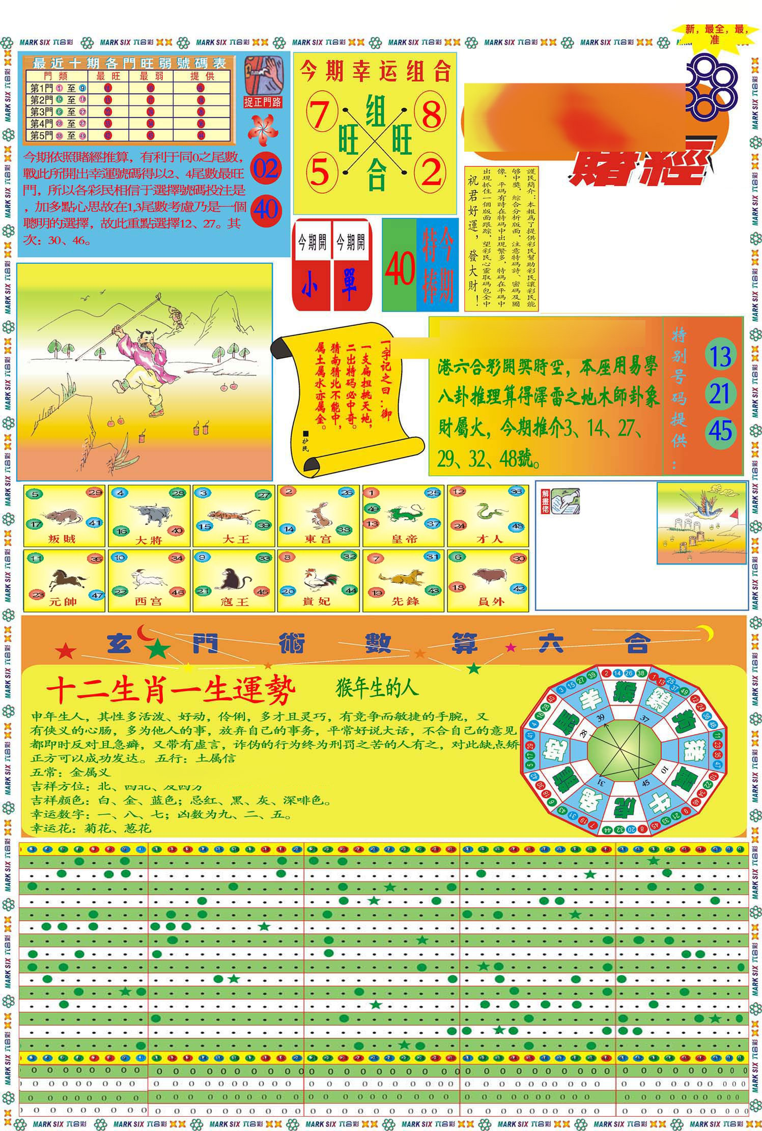 马经赌经A(新图推荐)-66