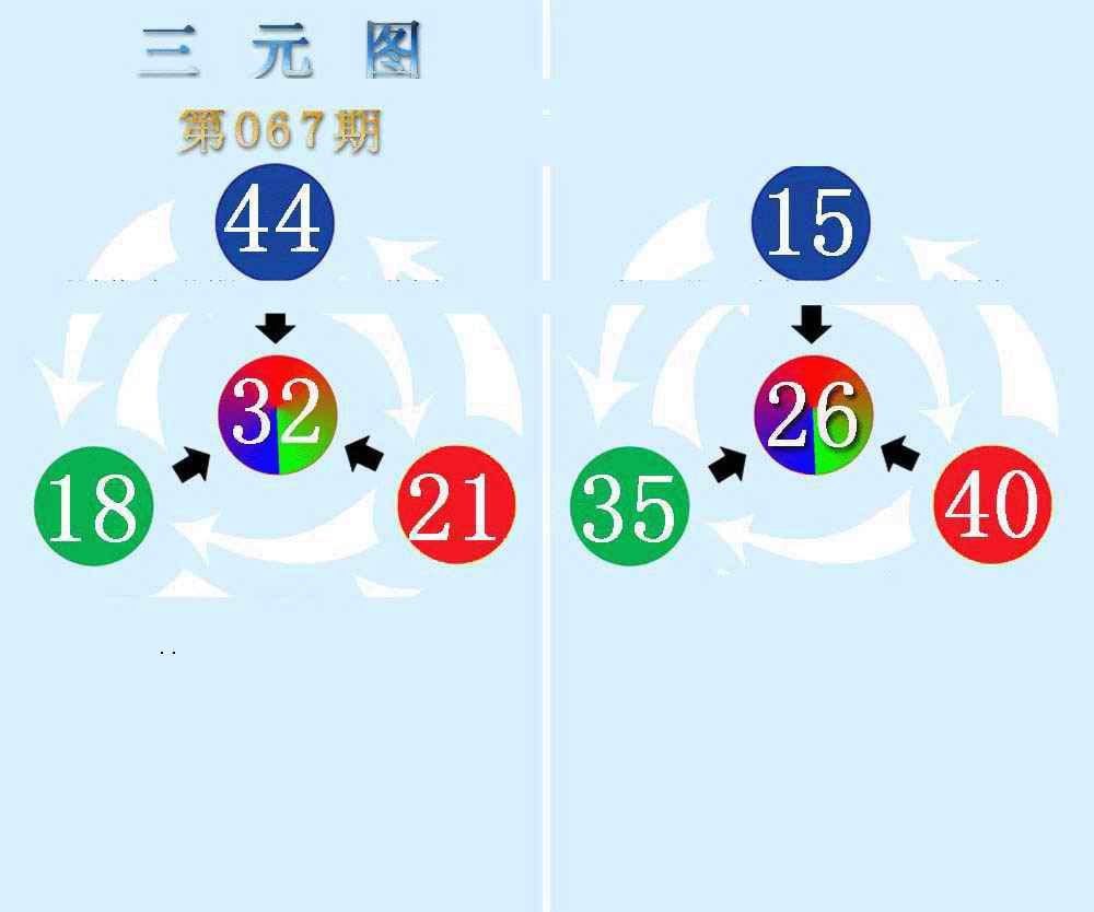 三元神数榜(新图)-67