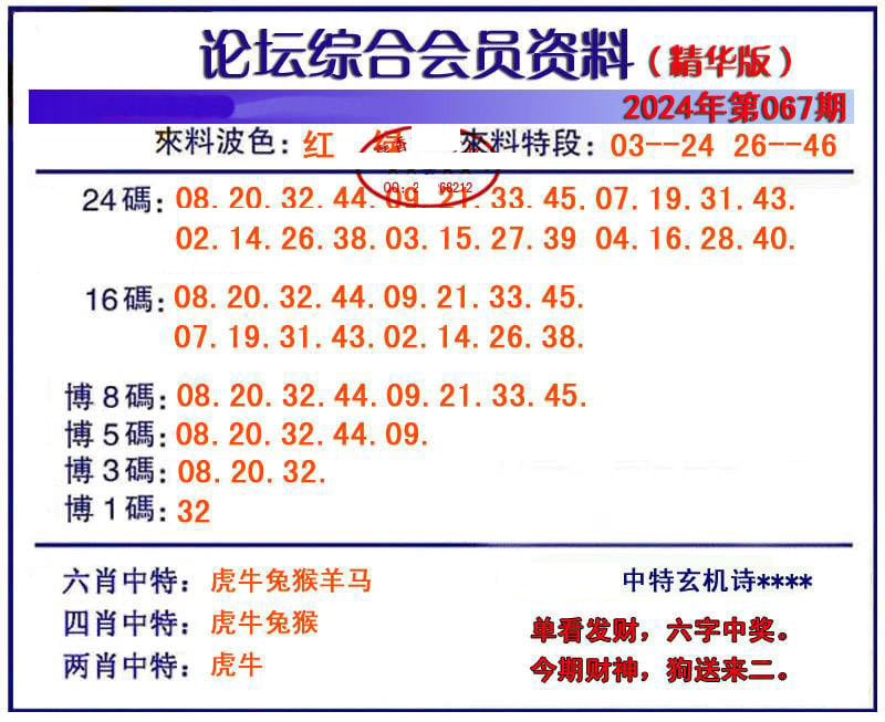 综合会员资料-67