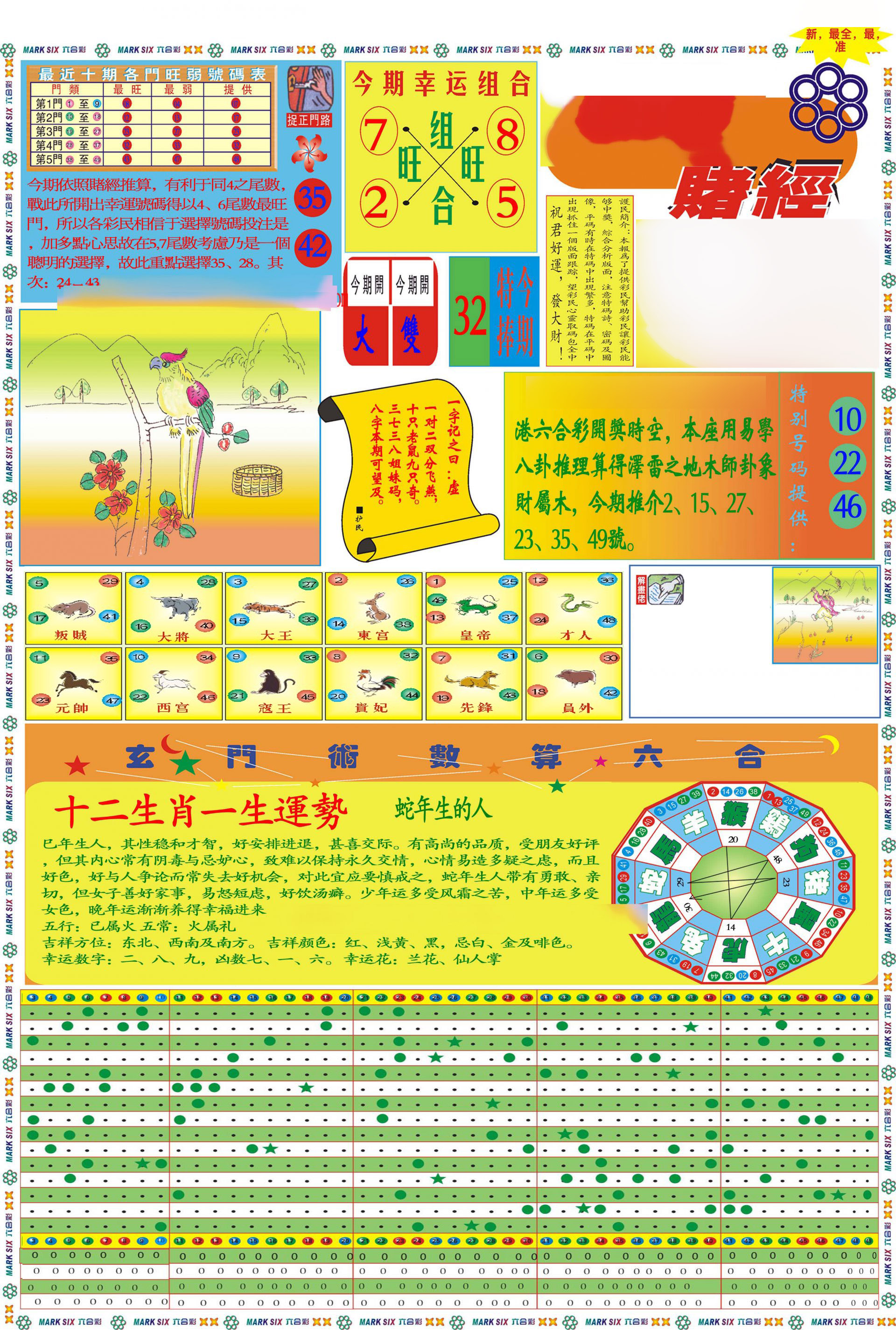 马经赌经A(新图推荐)-67