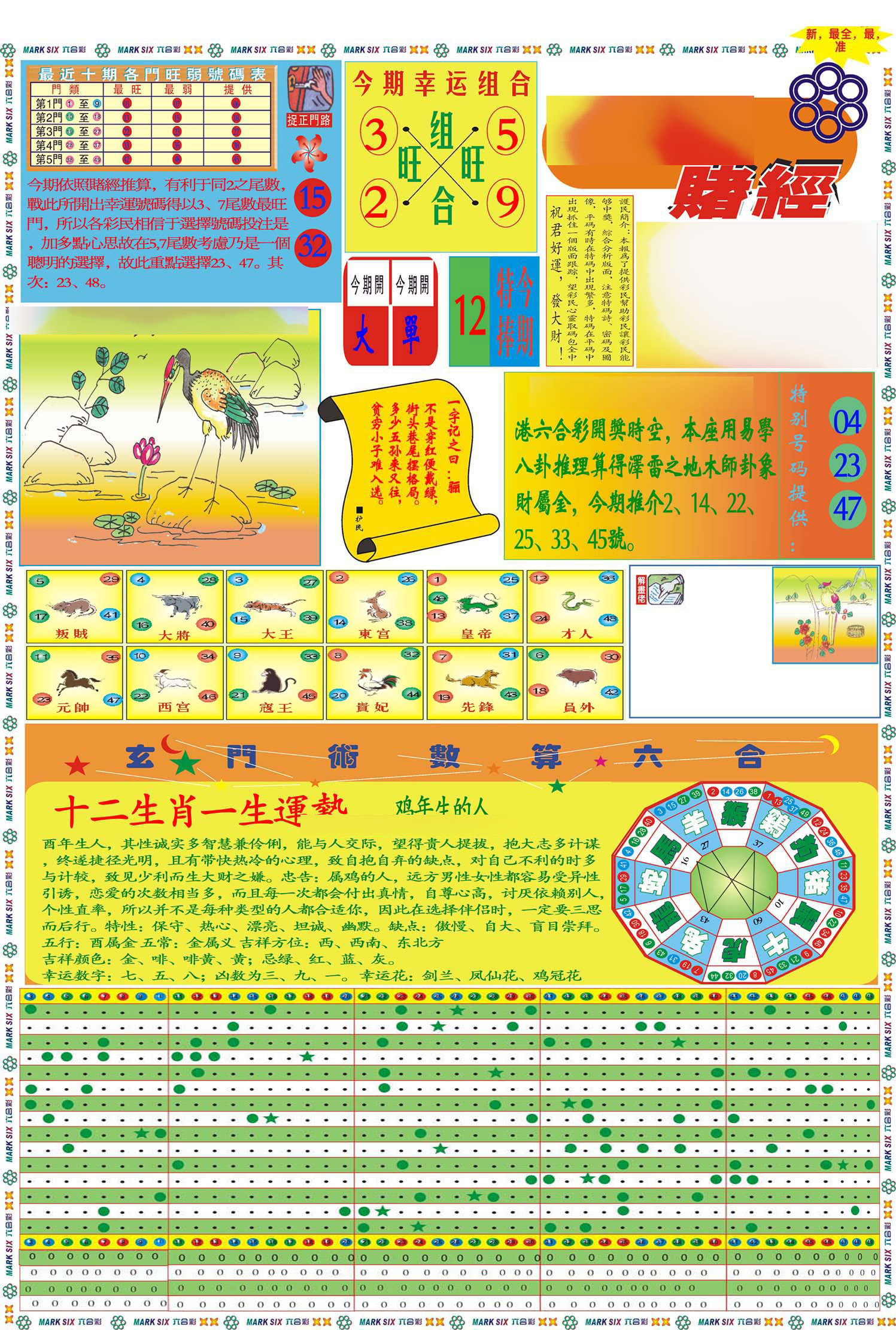 马经赌经A(新图推荐)-68