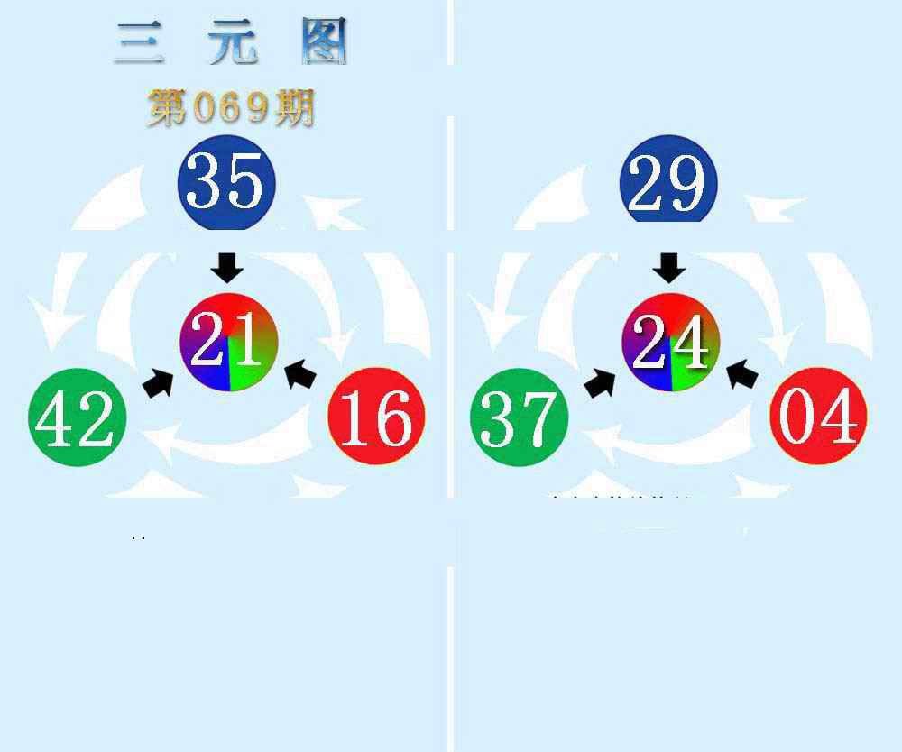 三元神数榜(新图)-69