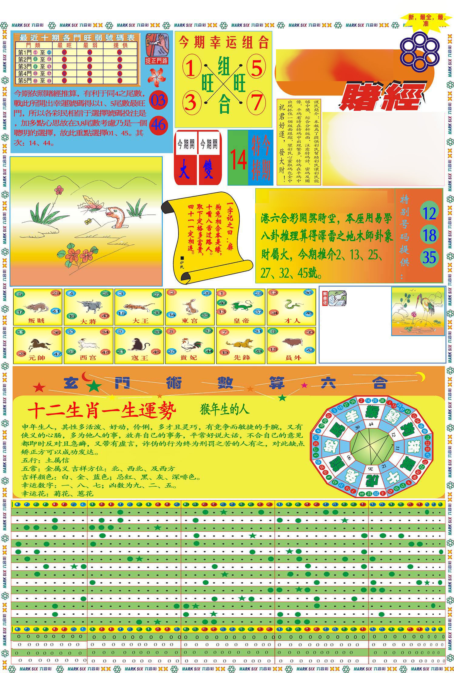 马经赌经A(新图推荐)-69