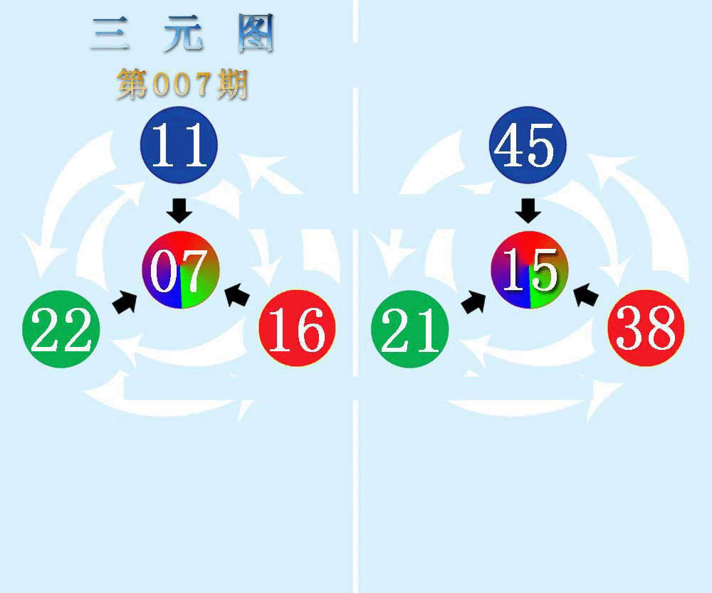 三元神数榜(新图)-7