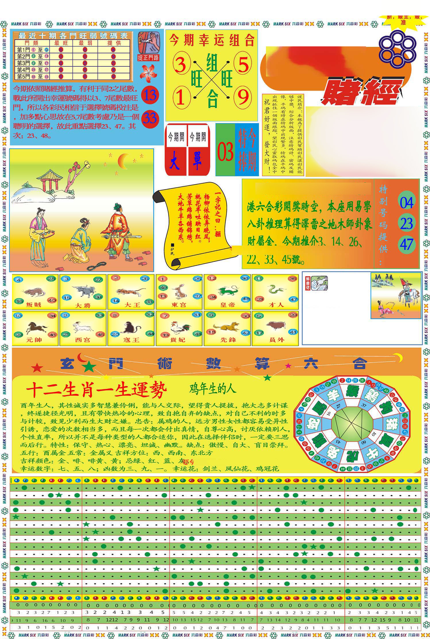 马经赌经A(新图推荐)-7