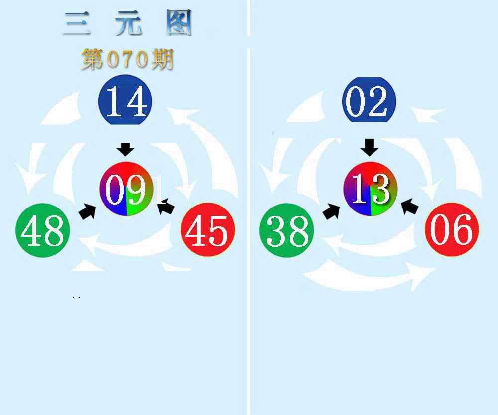 三元神数榜(新图)-70