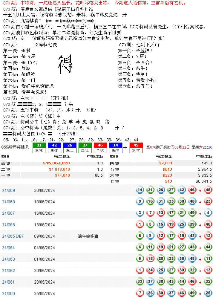 特新五鬼B-70