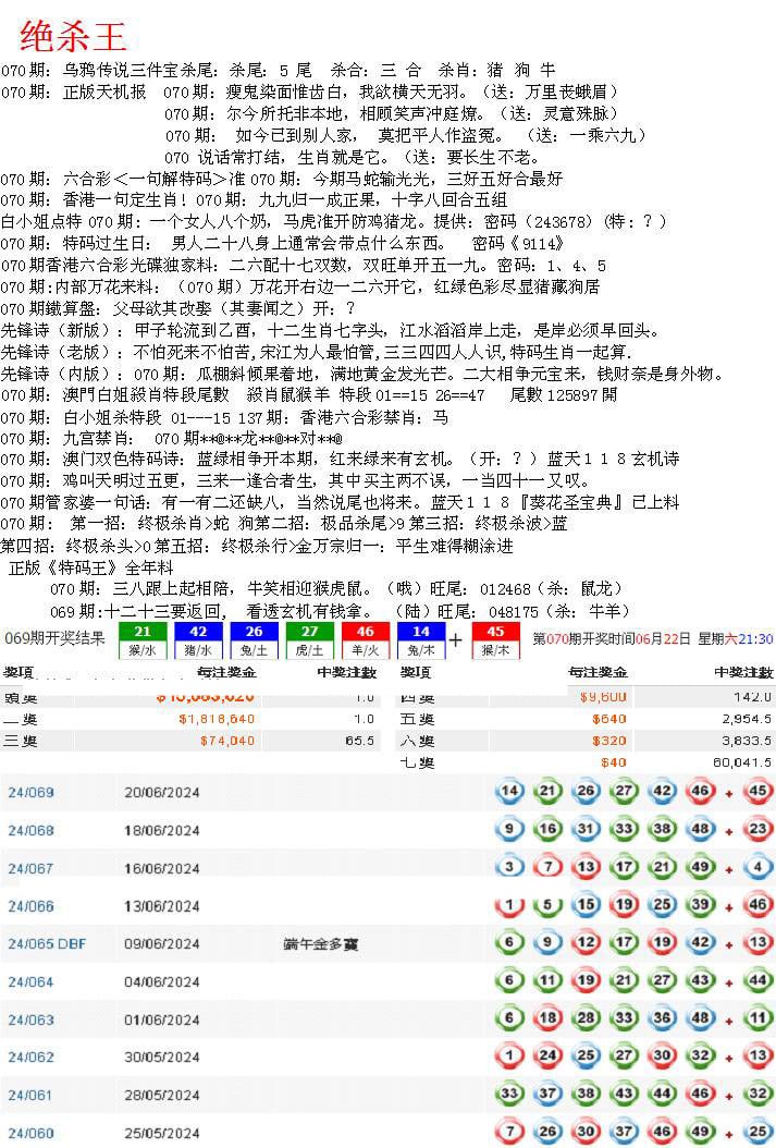 蓝天报B-70