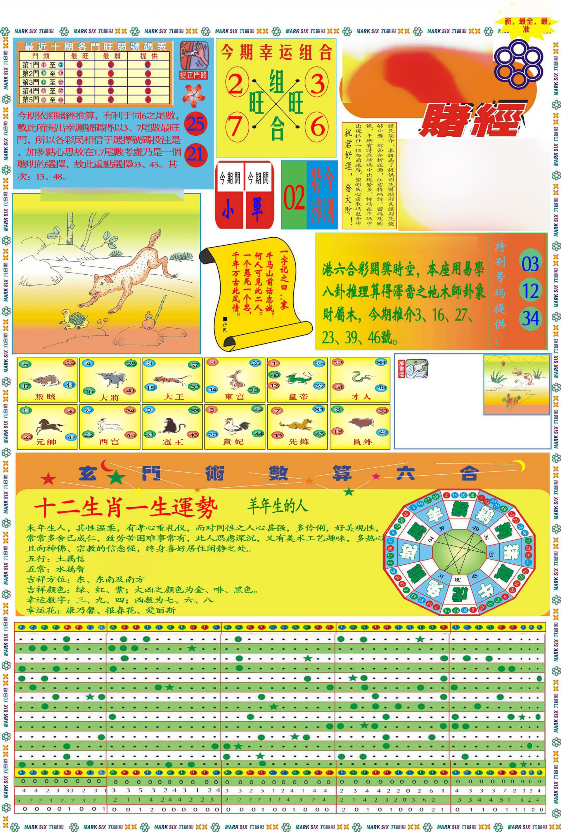 马经赌经A(新图推荐)-70