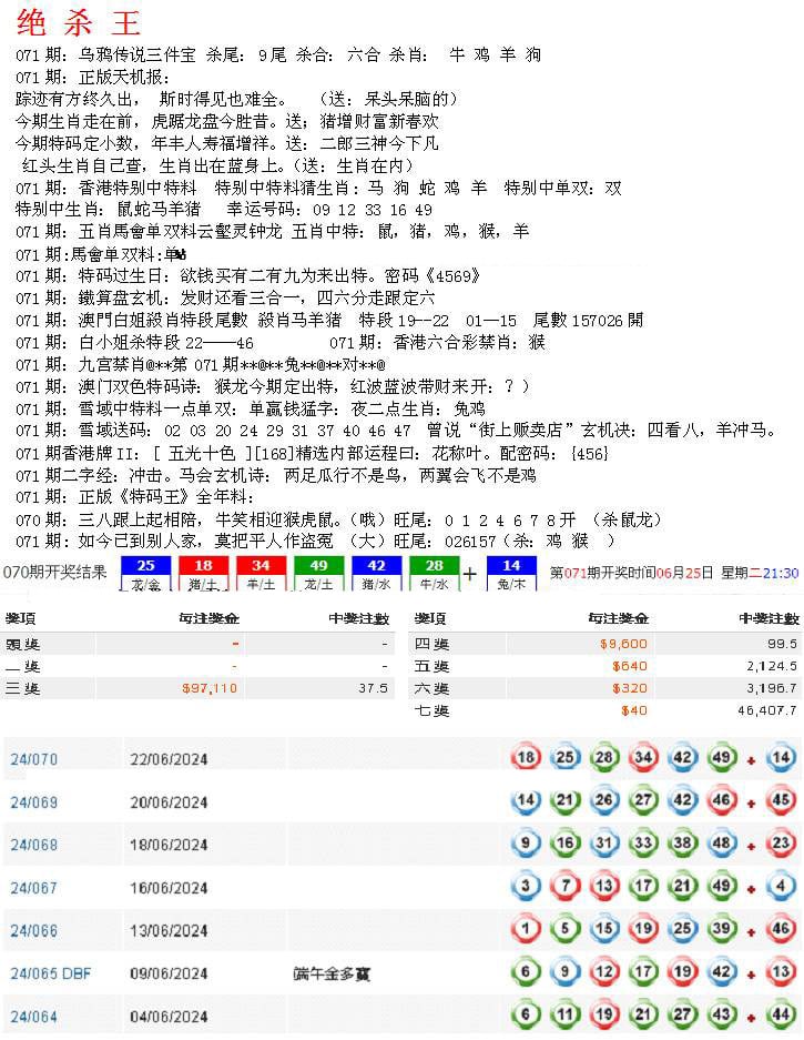 蓝天报B-71