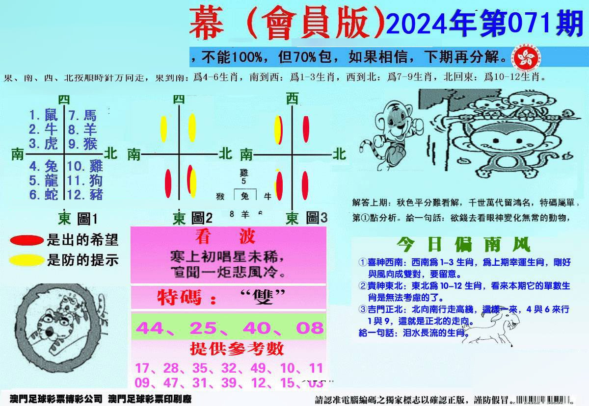 另版海狮特码内幕报-71