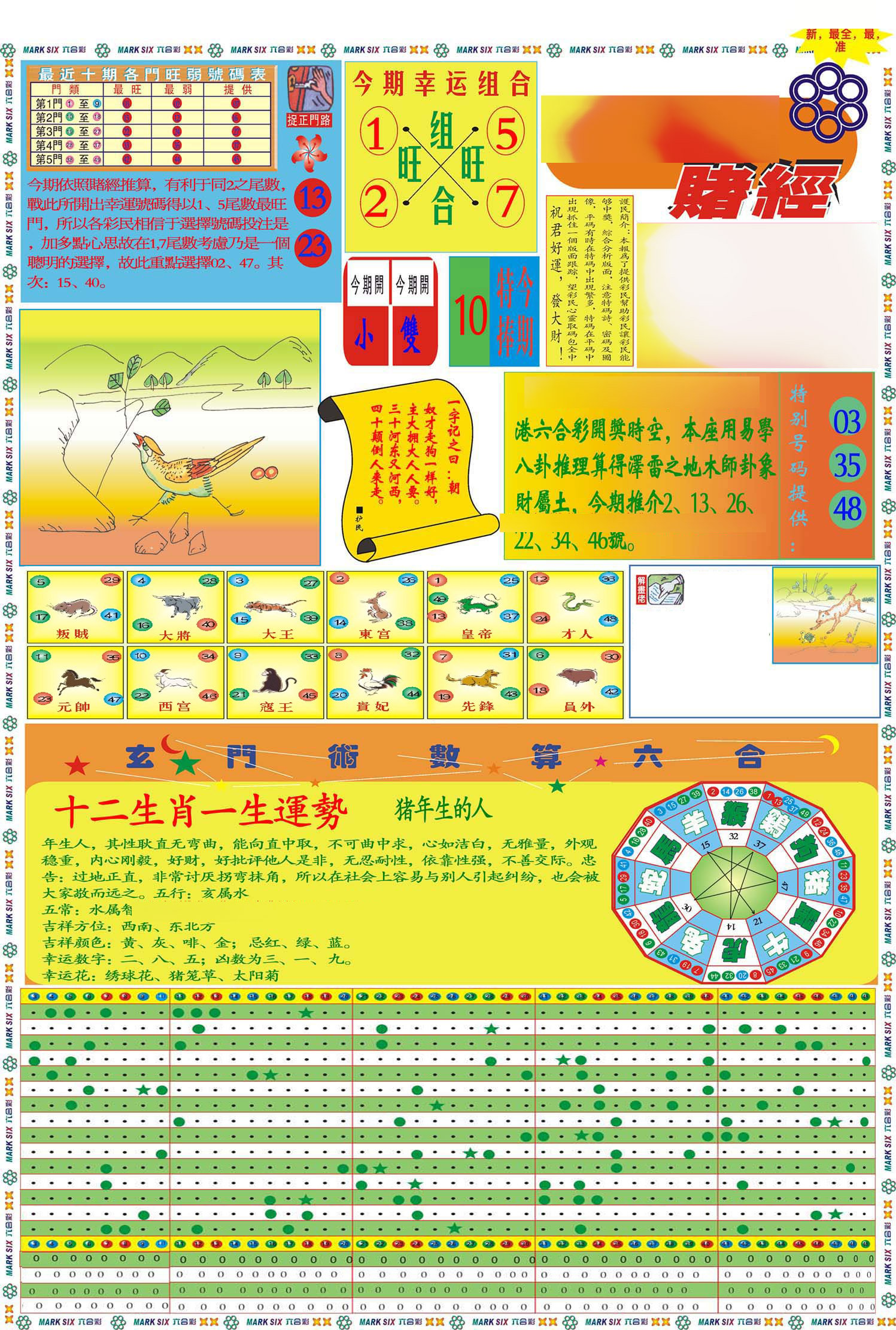 马经赌经A(新图推荐)-71