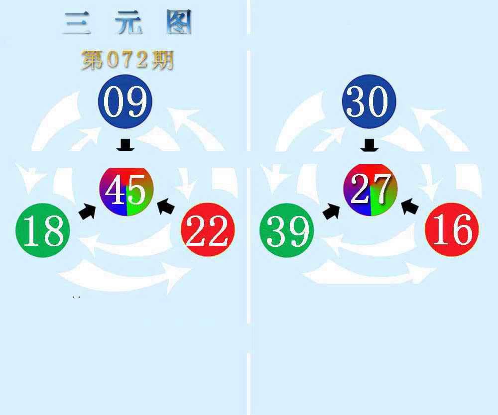 三元神数榜(新图)-72