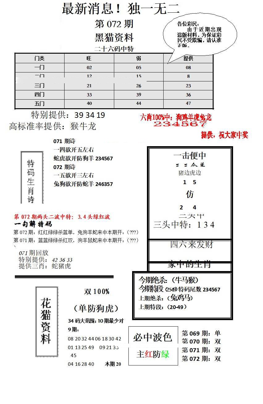 独一无二-72