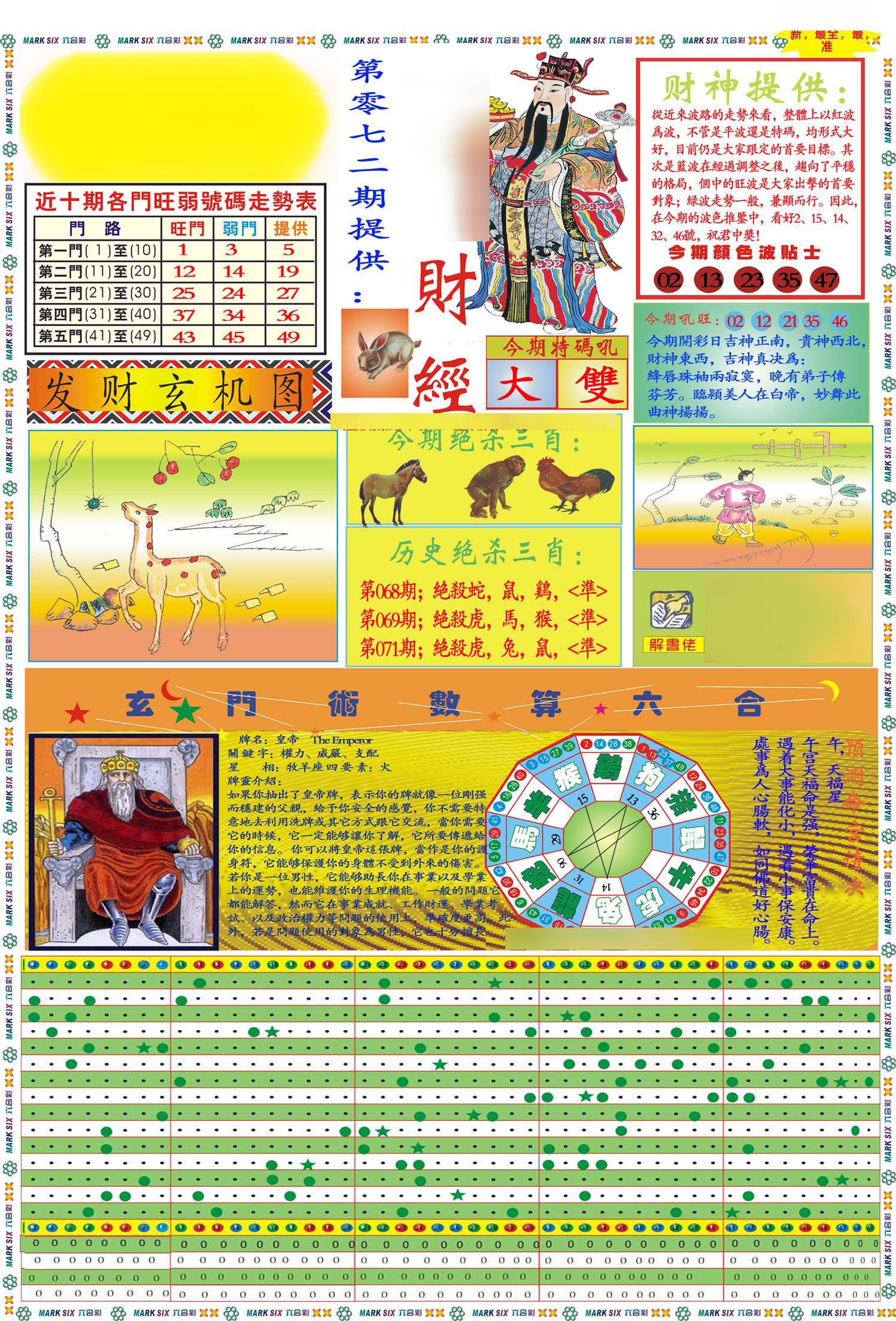 马经财经A(新图推荐)-72