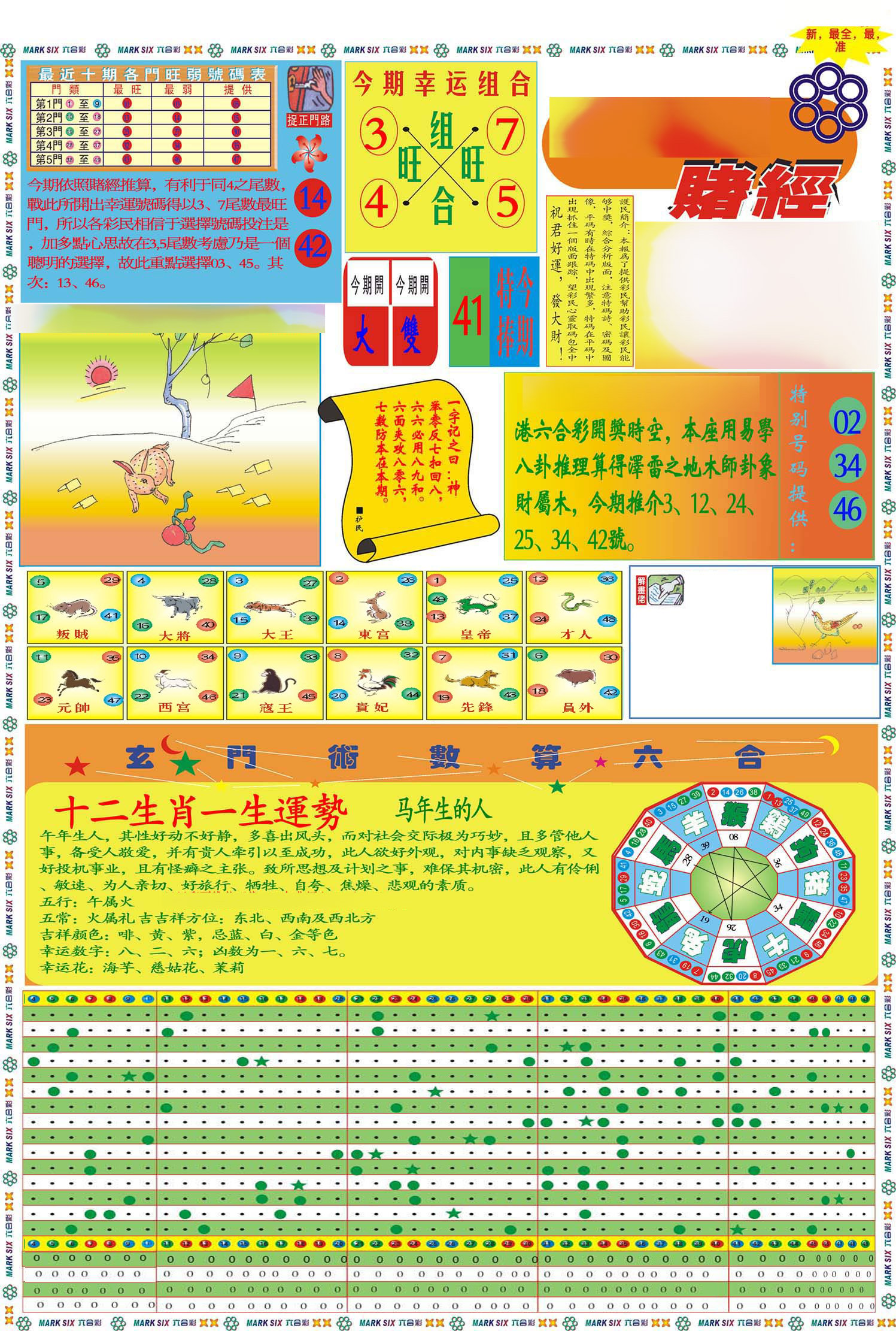 马经赌经A(新图推荐)-72