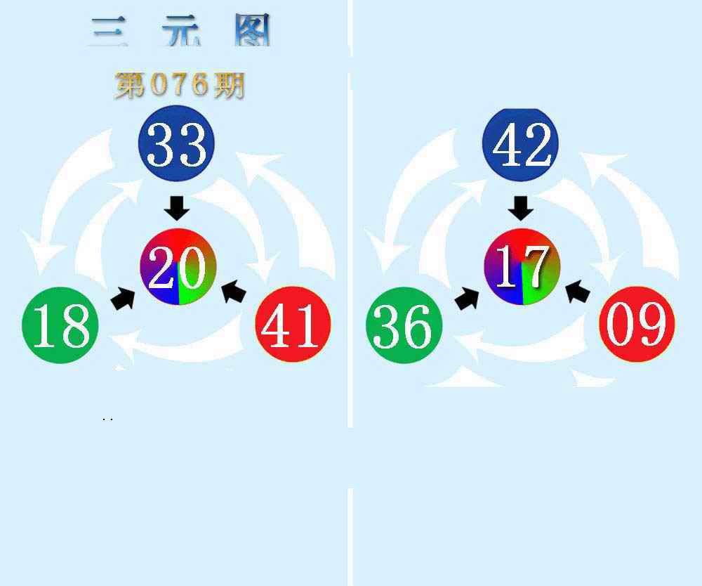 三元神数榜(新图)-76