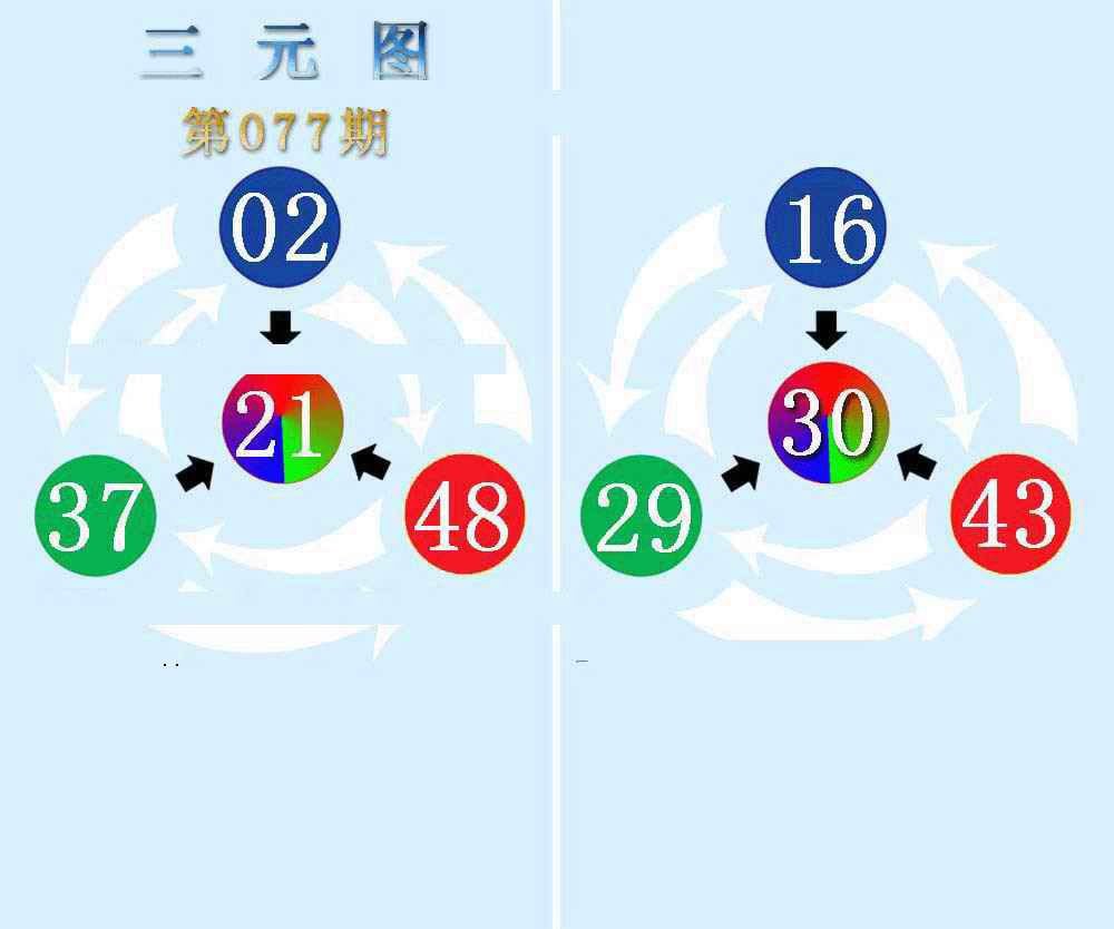 三元神数榜(新图)-77