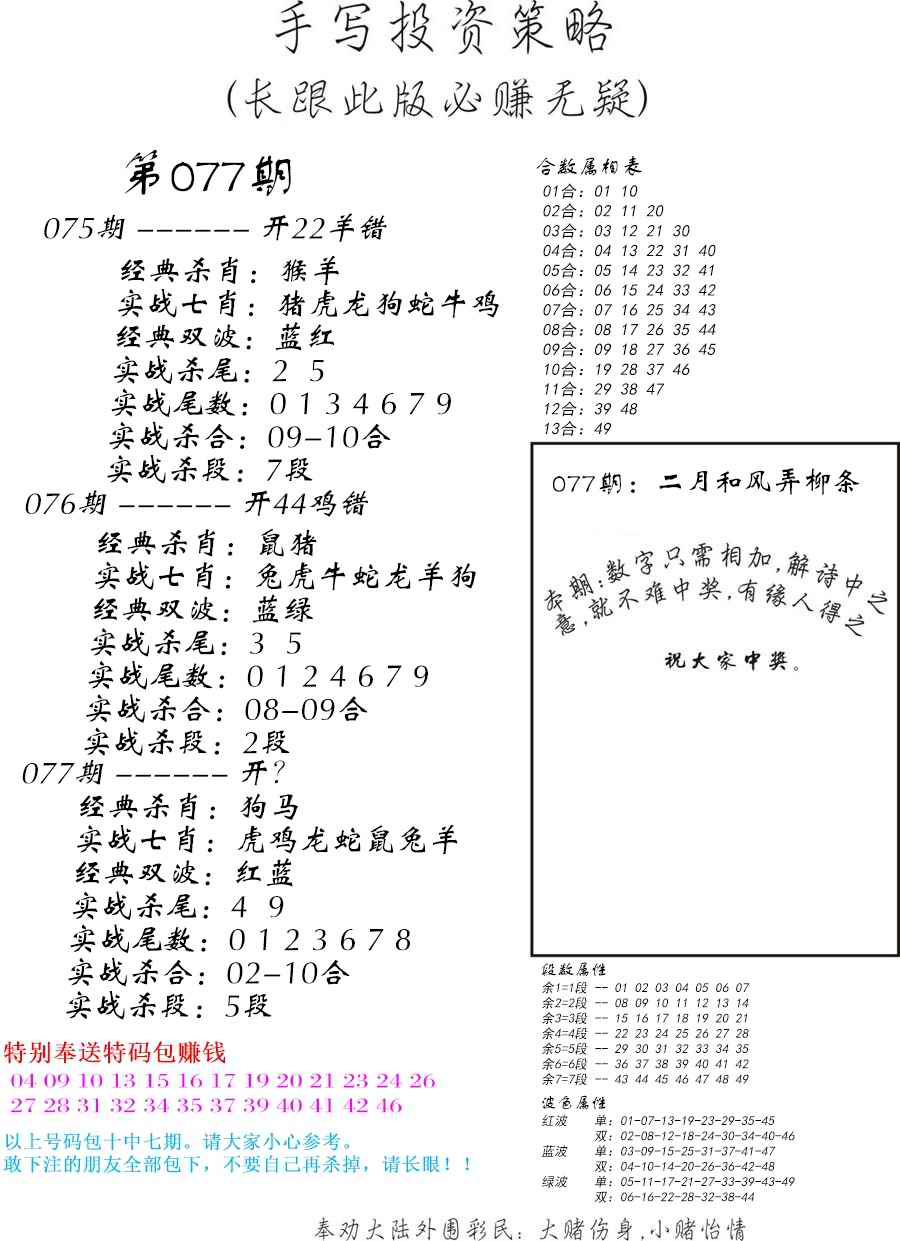 手写投资策略-77