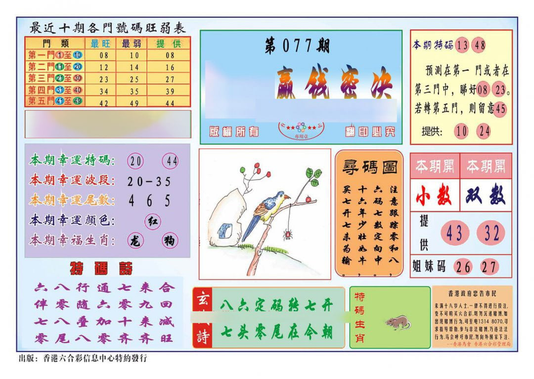 马经赢钱密决(新图推荐)-77