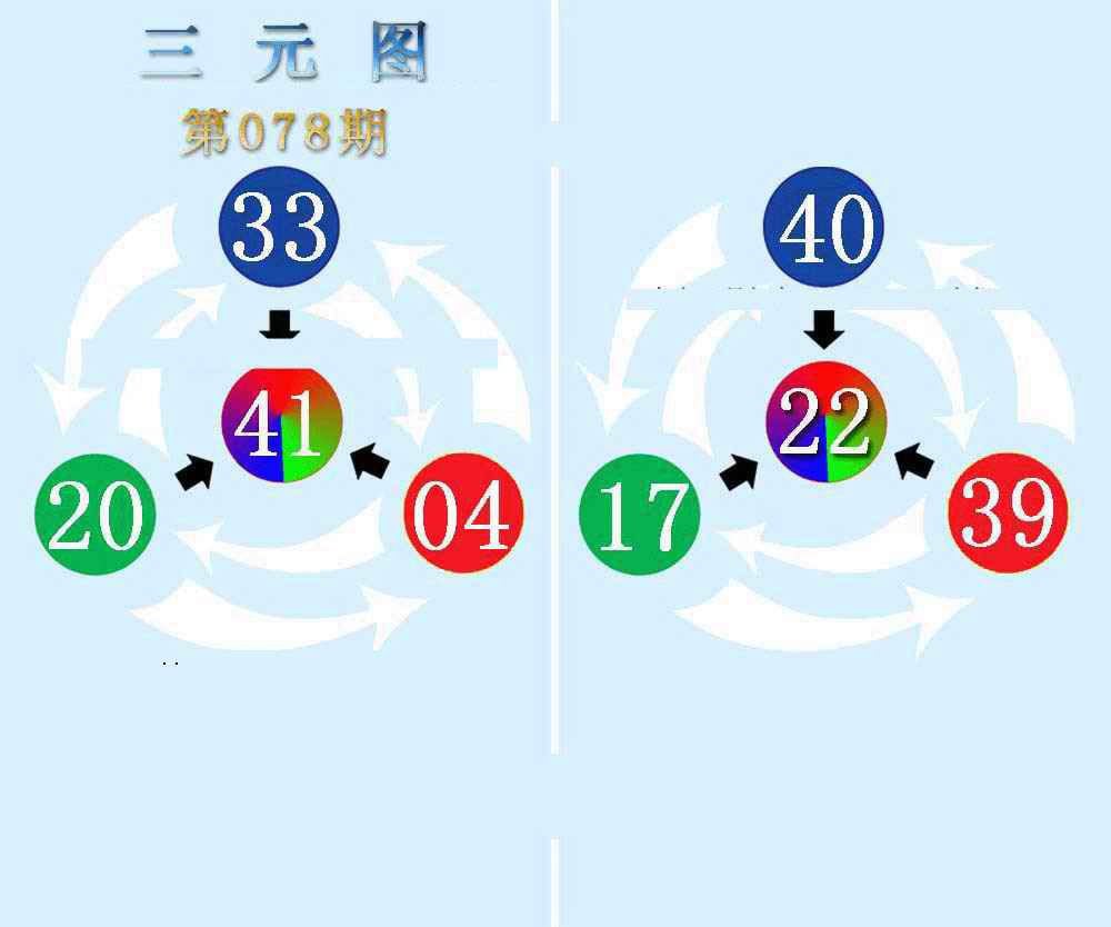 三元神数榜(新图)-78