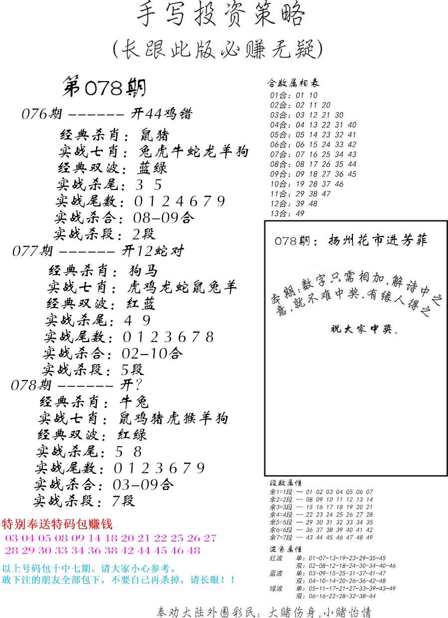 手写投资策略-78