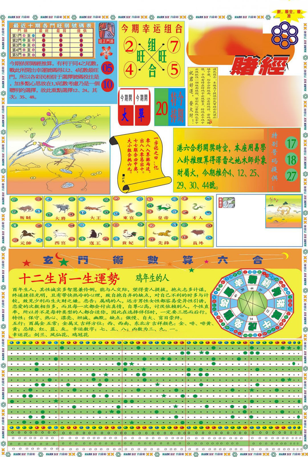 马经赌经A(新图推荐)-78