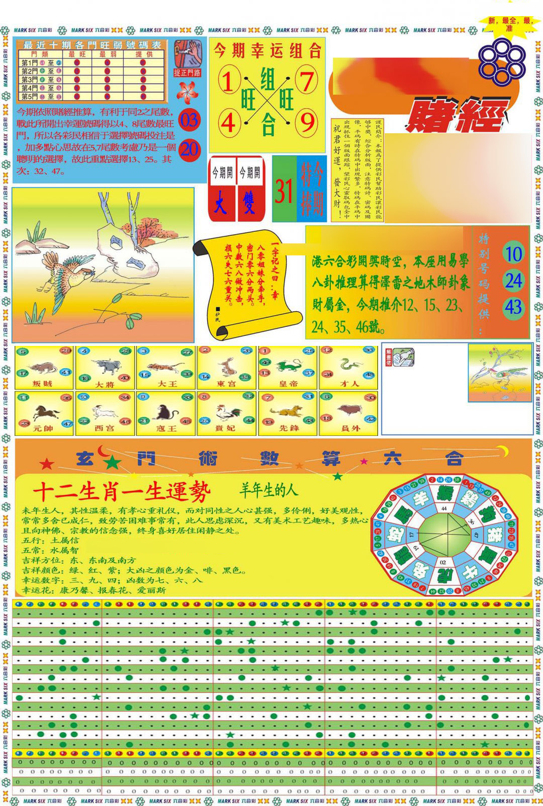 马经赌经A(新图推荐)-79