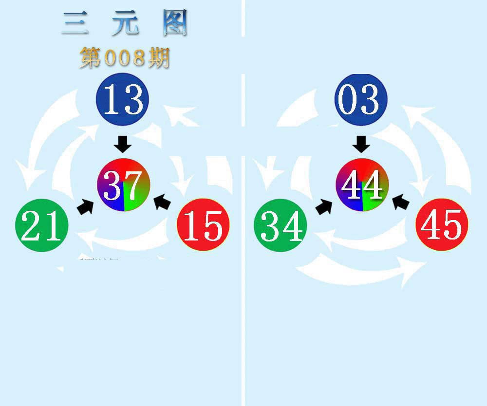 三元神数榜(新图)-8