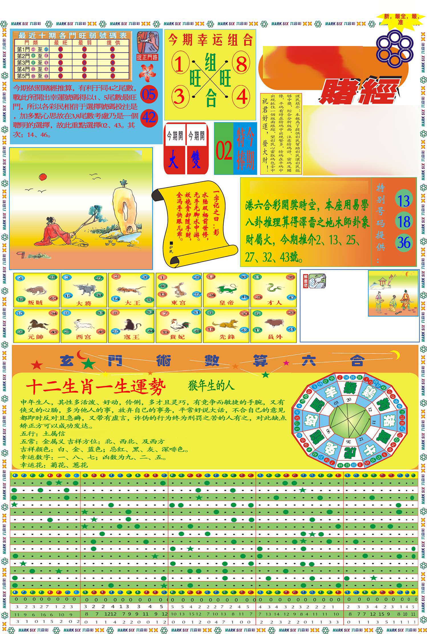 马经赌经A(新图推荐)-8