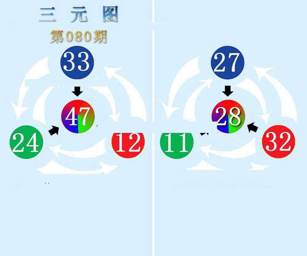 三元神数榜(新图)-80