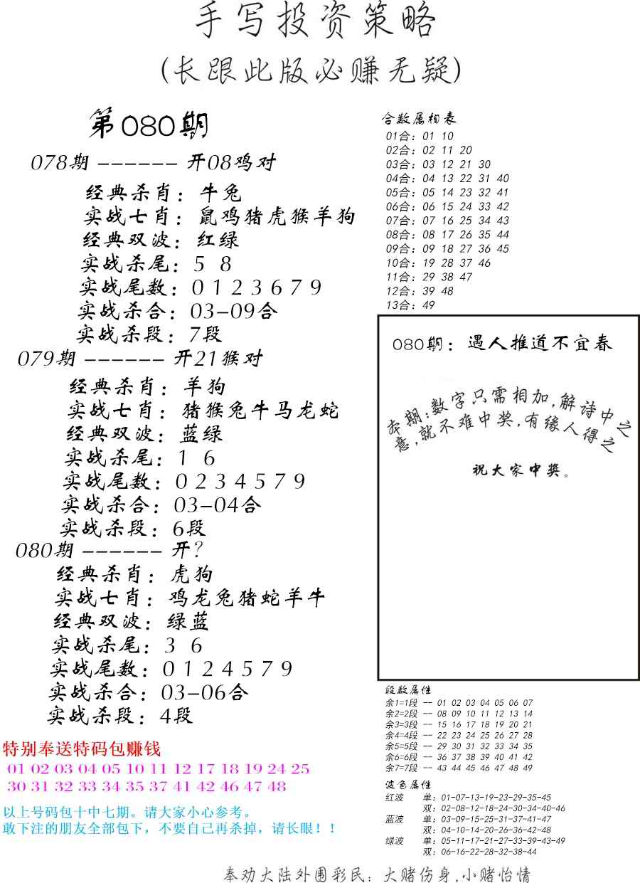 手写投资策略-80