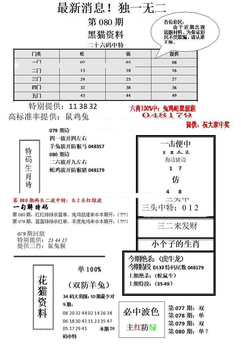 独一无二-80