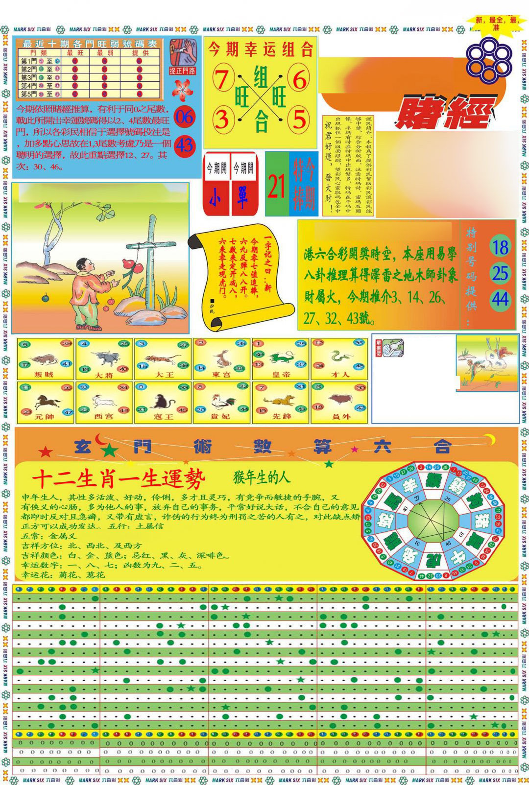 马经赌经A(新图推荐)-80