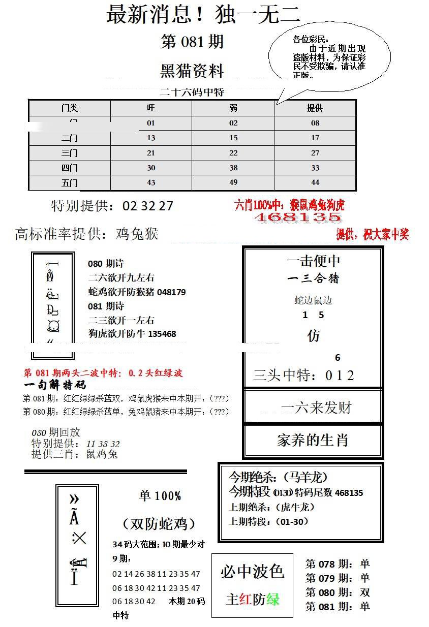 独一无二-81