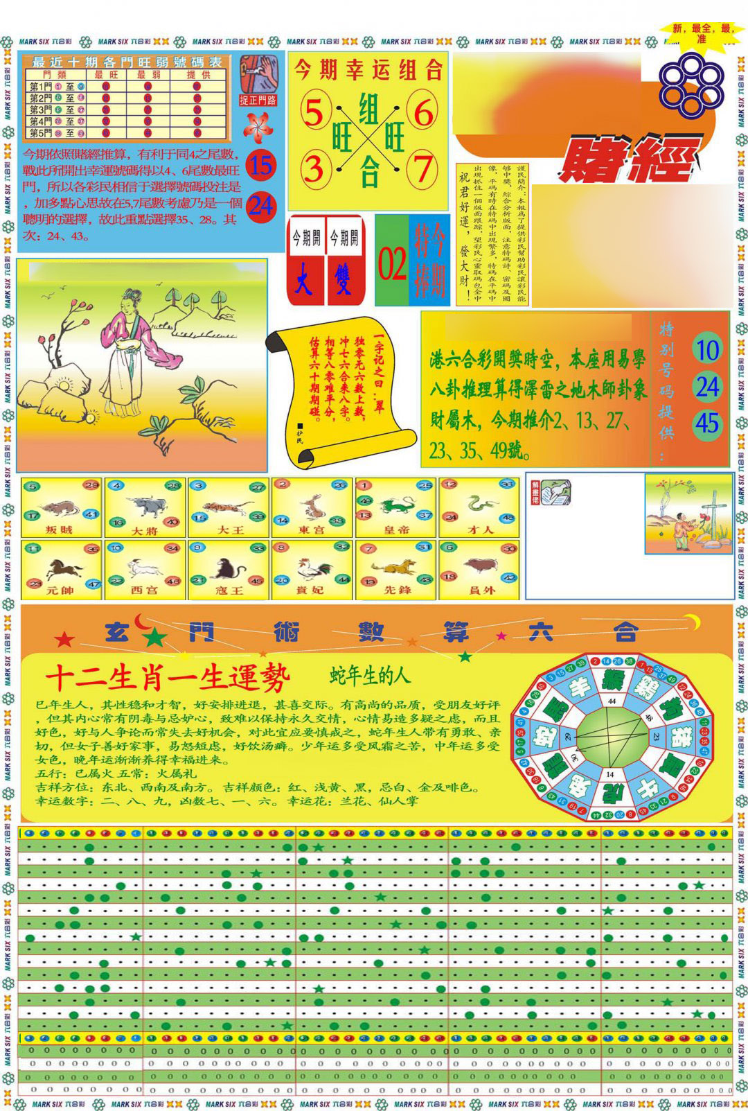 马经赌经A(新图推荐)-81