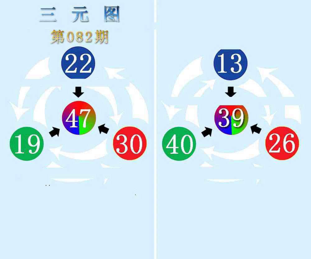 三元神数榜(新图)-82