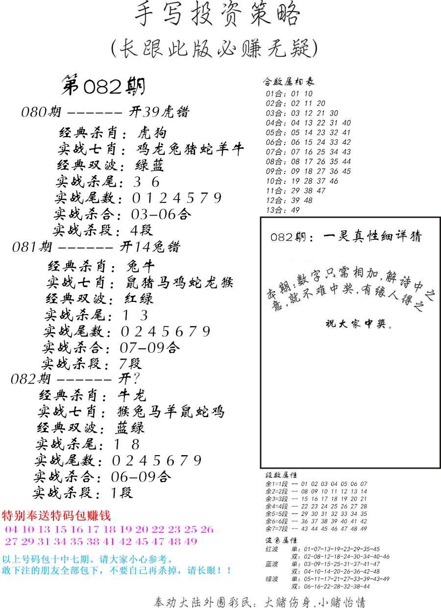 手写投资策略-82