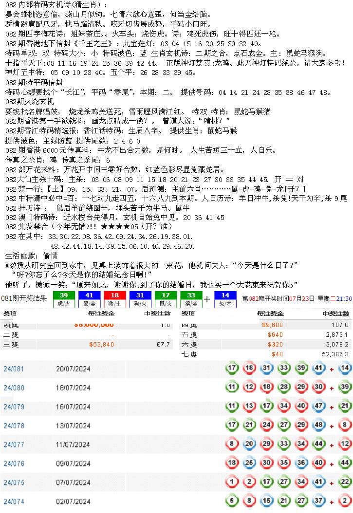 五星报B-82