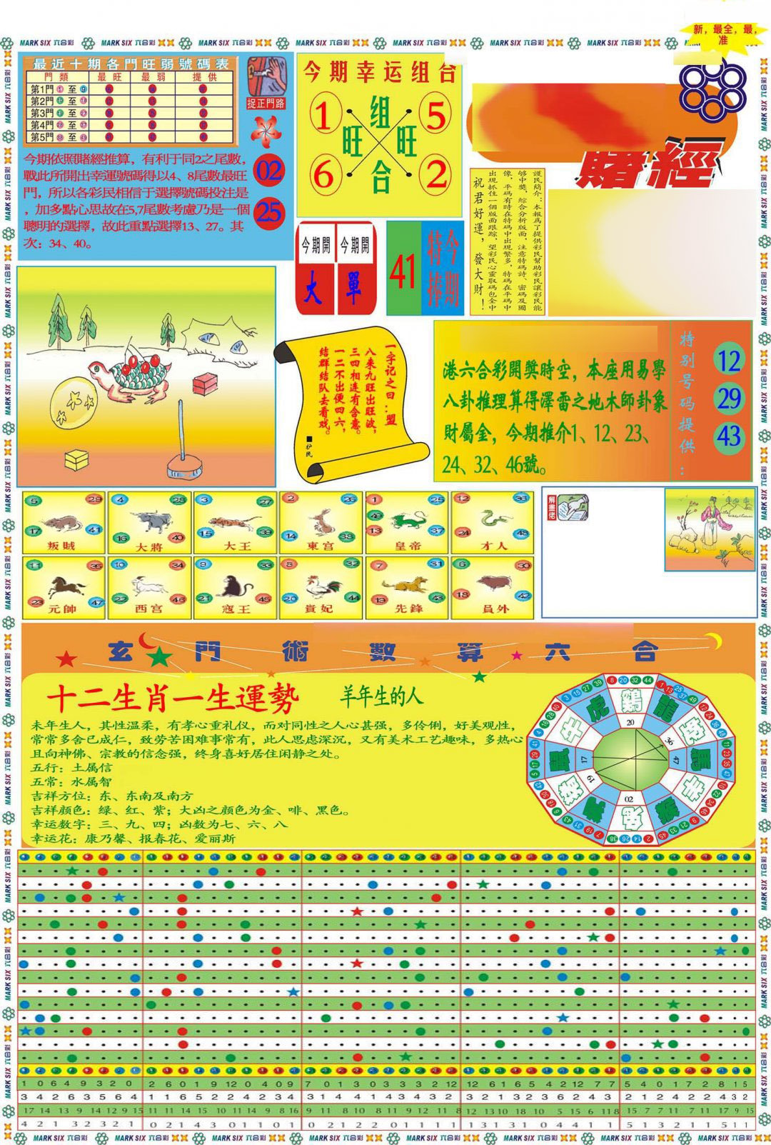 马经赌经A(新图推荐)-82