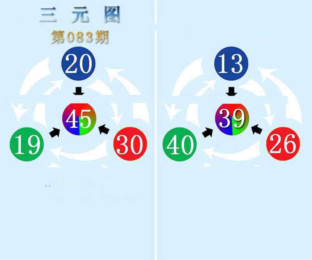 三元神数榜(新图)-83