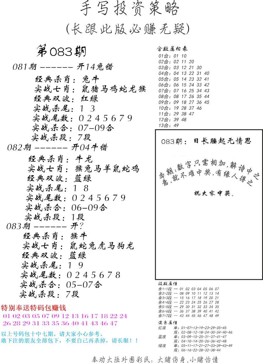 手写投资策略-83