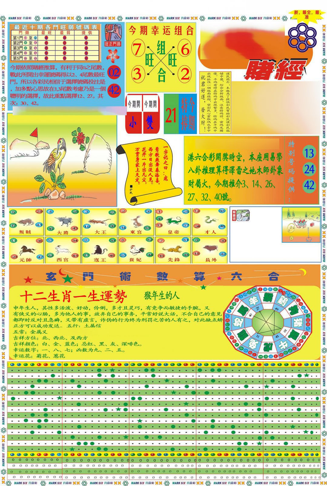 马经赌经A(新图推荐)-83