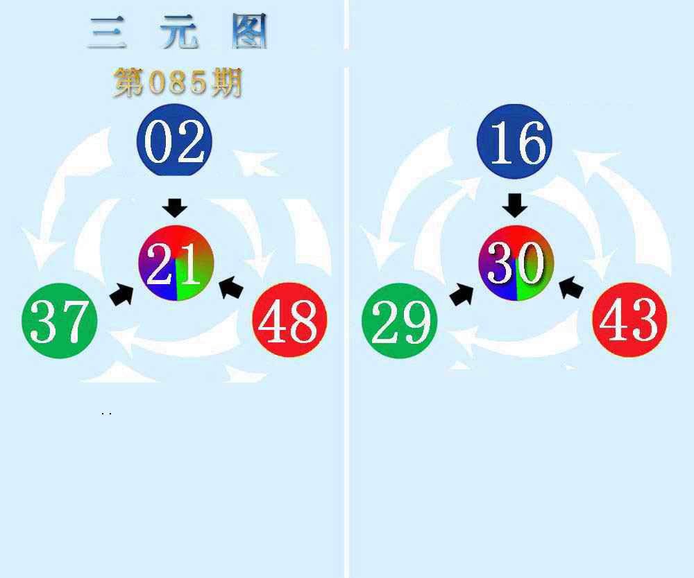 三元神数榜(新图)-85