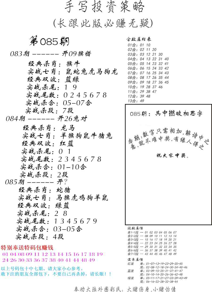 手写投资策略-85