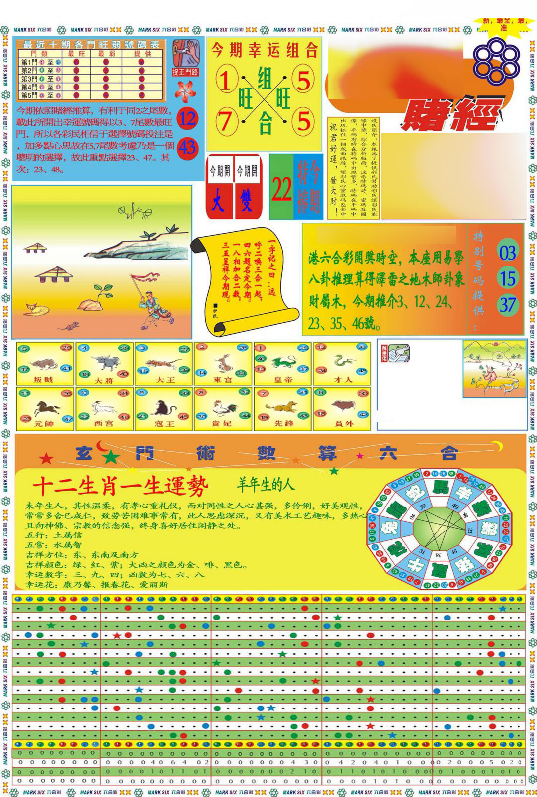 马经赌经A(新图推荐)-85