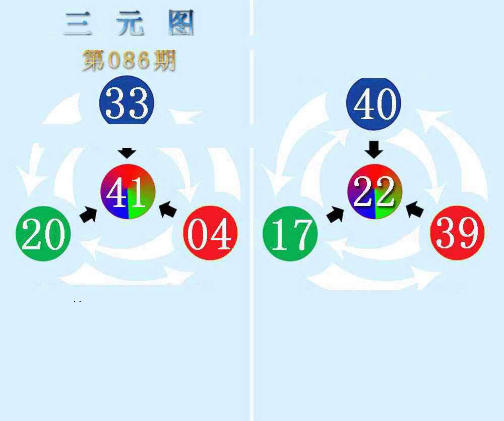 三元神数榜(新图)-86