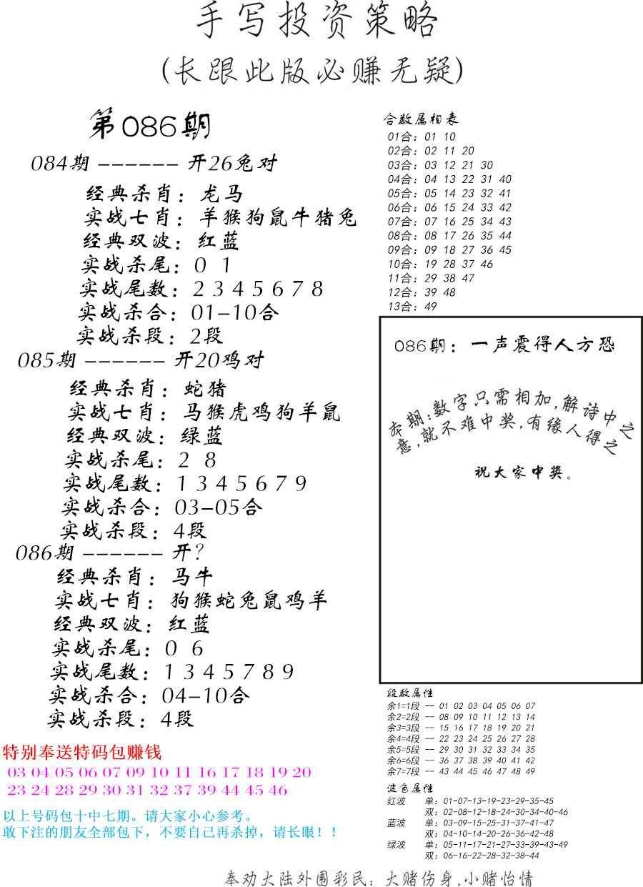 手写投资策略-86