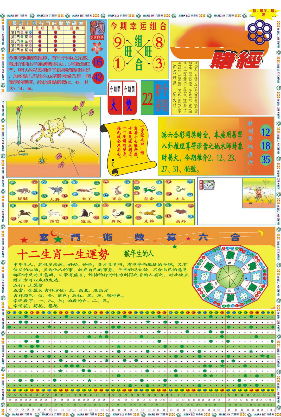 马经赌经A(新图推荐)-86