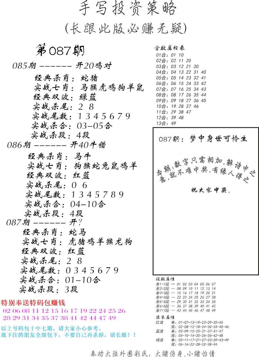 手写投资策略-87